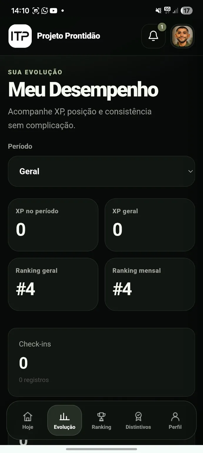 Tela Evolução